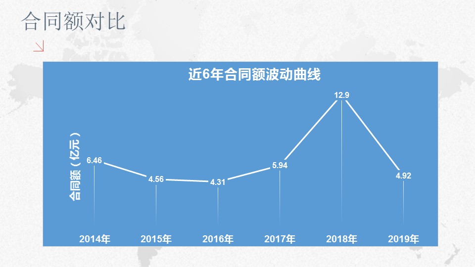 幻灯片10.JPG