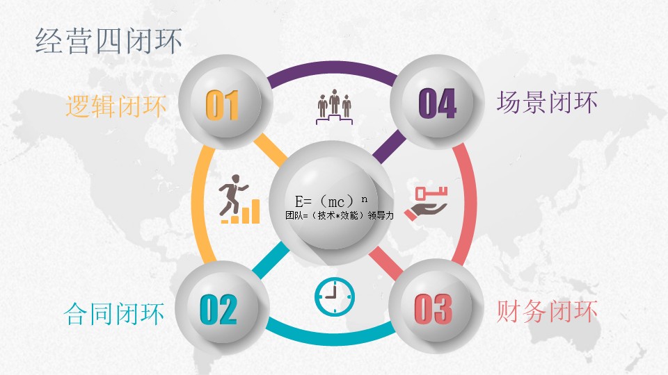 幻灯片21.JPG