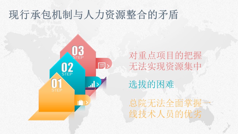 幻灯片27.JPG