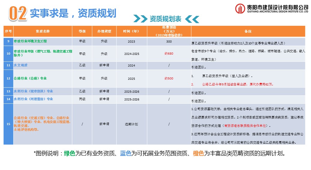 幻灯片14.JPG