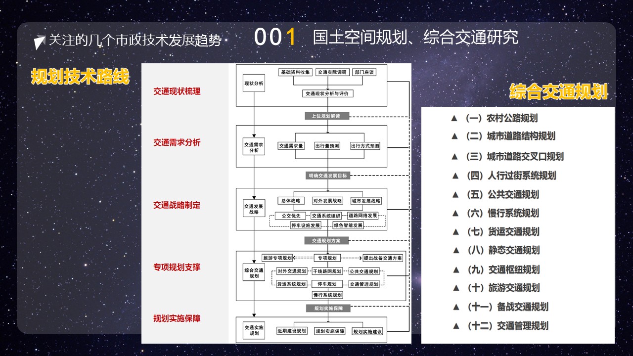 幻灯片25.JPG