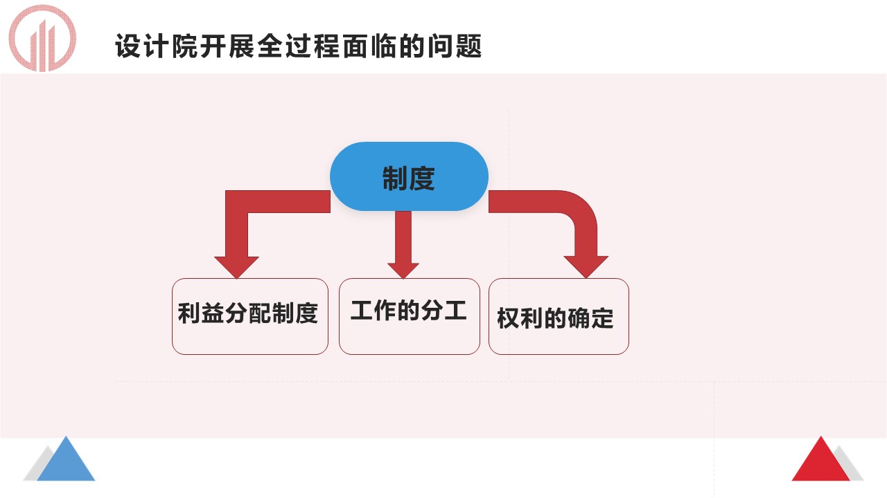 幻灯片15.JPG