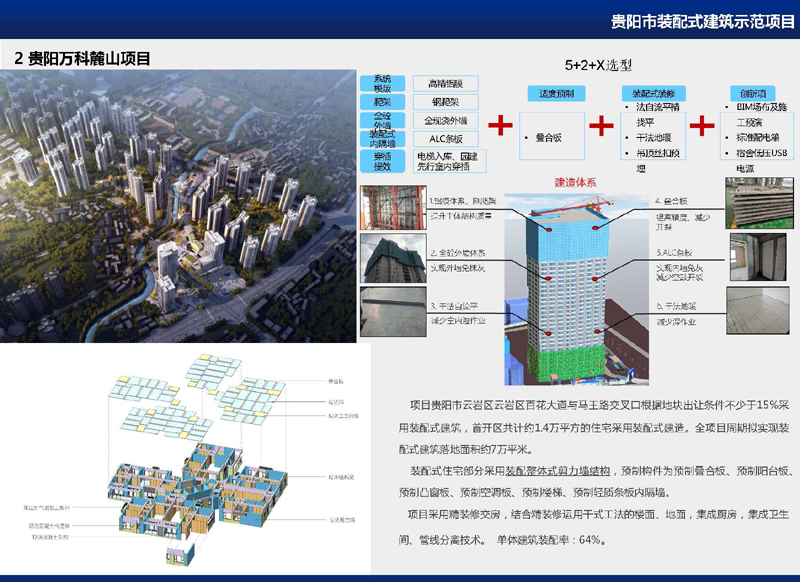 宣传业绩-装配式建筑产业基地(1)_页面_3.jpg