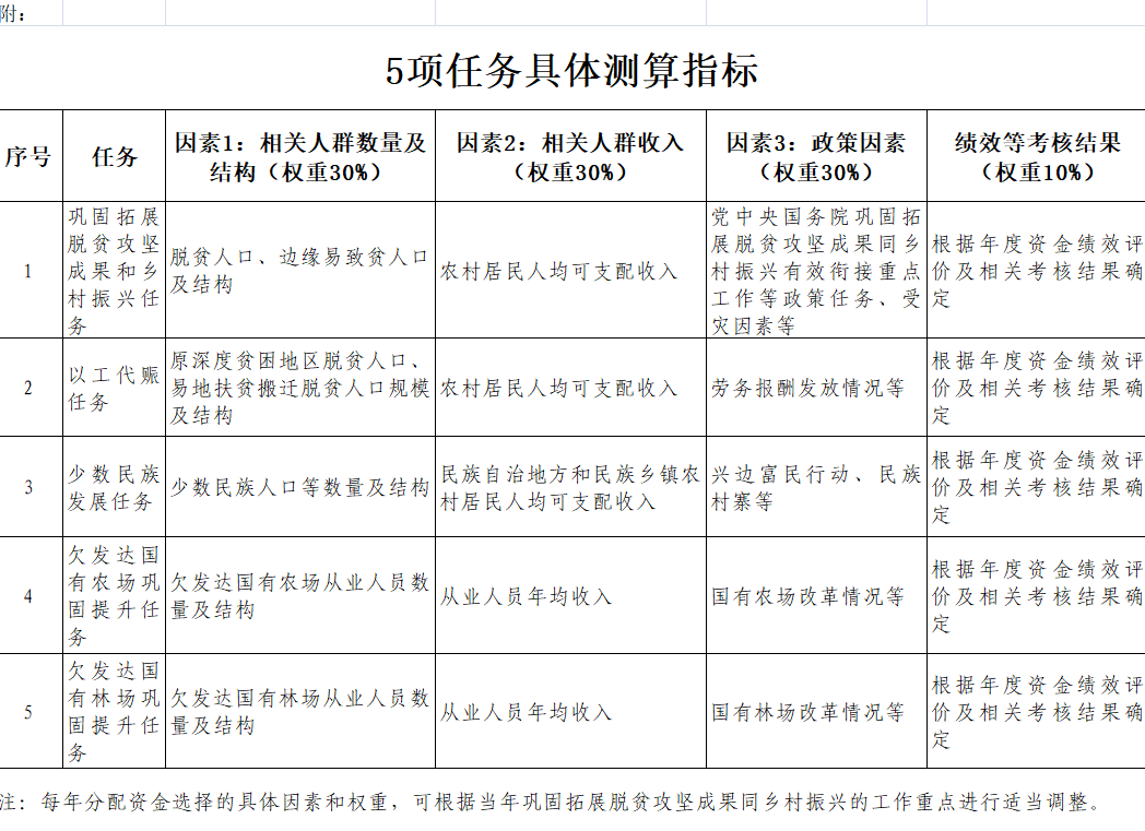 1617258669970794.png 微信图片_20210401142619.png