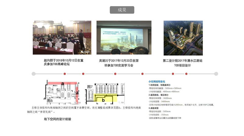 TOD及地下空间(二院完成版)(4)_页面_12.jpg